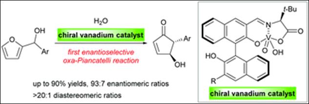 Graphical abstract: Catalytic and enantioselective oxa-Piancatelli reaction using a chiral vanadium complex