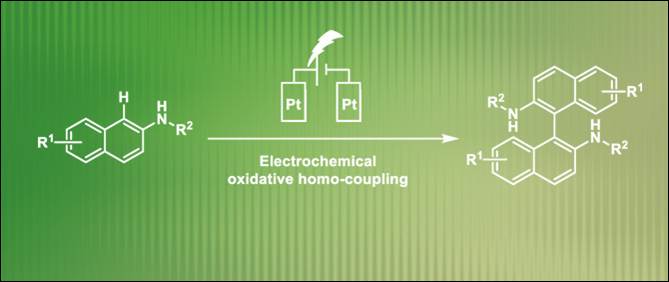 Graphical abstract: Chemo- and regioselective cross-dehydrogenative coupling reaction of 3-hydroxycarbazoles with arenols catalyzed by a mesoporous silica-supported oxovanadium