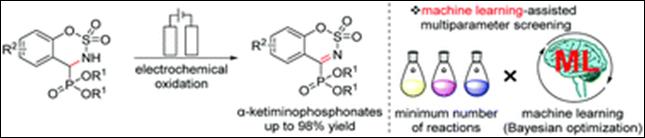 Graphical abstract: Energy-, time-, and labor-saving synthesis of α-ketiminophosphonates: machine-learning-assisted simultaneous multiparameter screening for electrochemical oxidation
