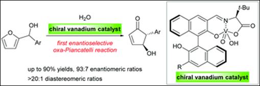Graphical abstract: Catalytic and enantioselective oxa-Piancatelli reaction using a chiral vanadium complex