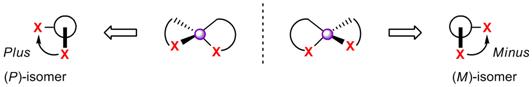 chiral_spiro_skeleton