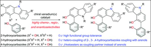 Graphical abstract: Chemo- and enantioselective hetero-coupling of hydroxycarbazoles catalyzed by a chiral vanadium(v) complex