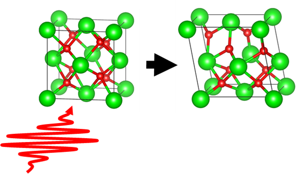 図1